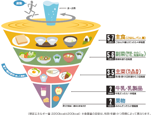 食のおはなし 浜乙女