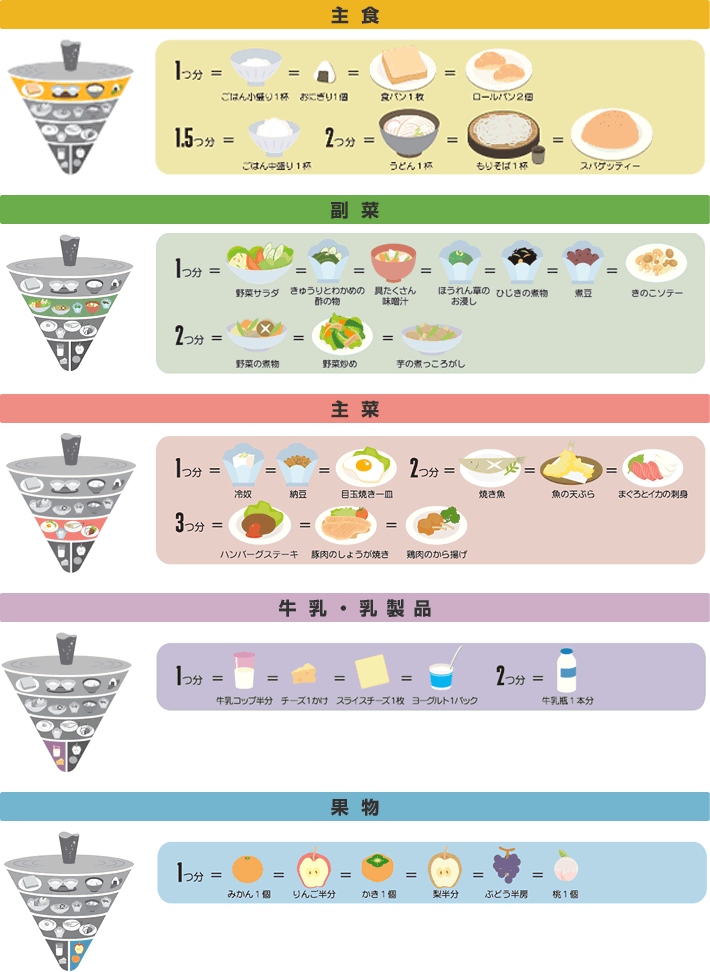 食のおはなし 浜乙女